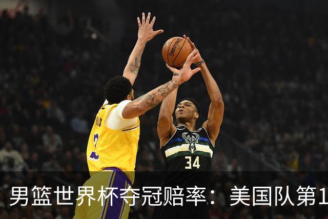 男篮世界杯夺冠赔率：美国队第1 欧美包揽8强